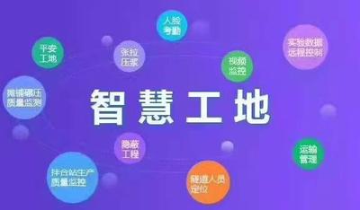 文章附圖